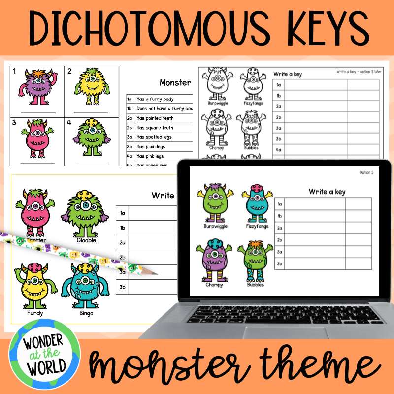 Monster dichotomous keys science worksheets and digital activity