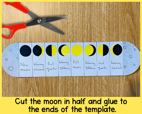Lunar cycle activity, ready to fold